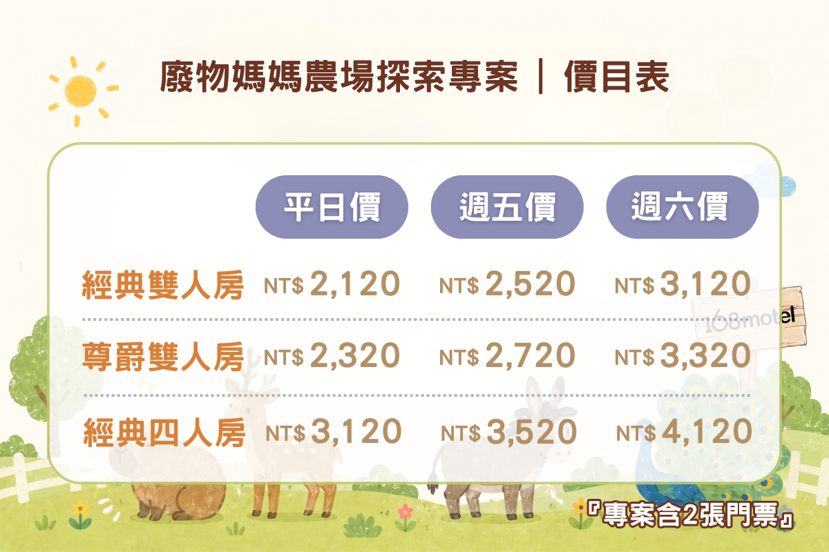廢物媽媽農場探索專案價目表