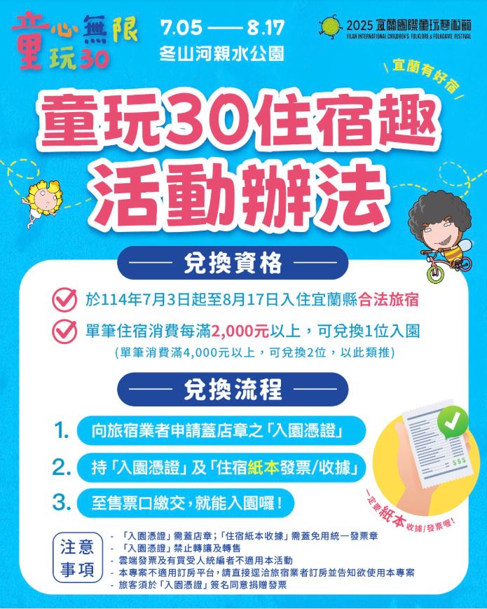 2025童玩節