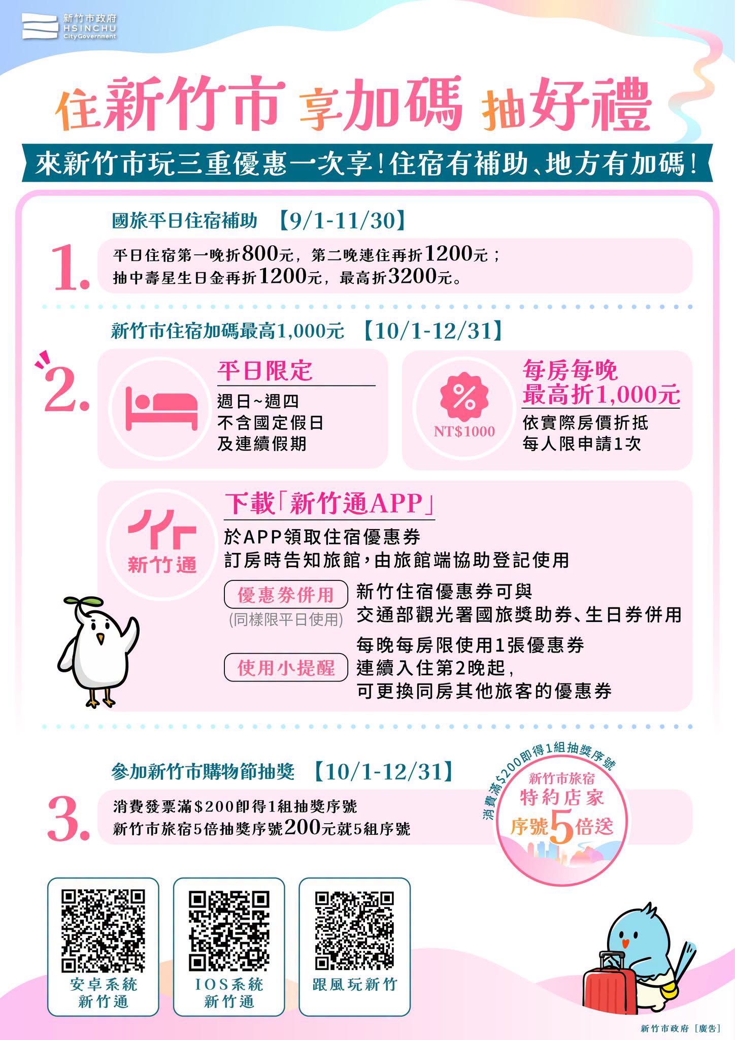 2026新竹市國旅加碼官方文宣