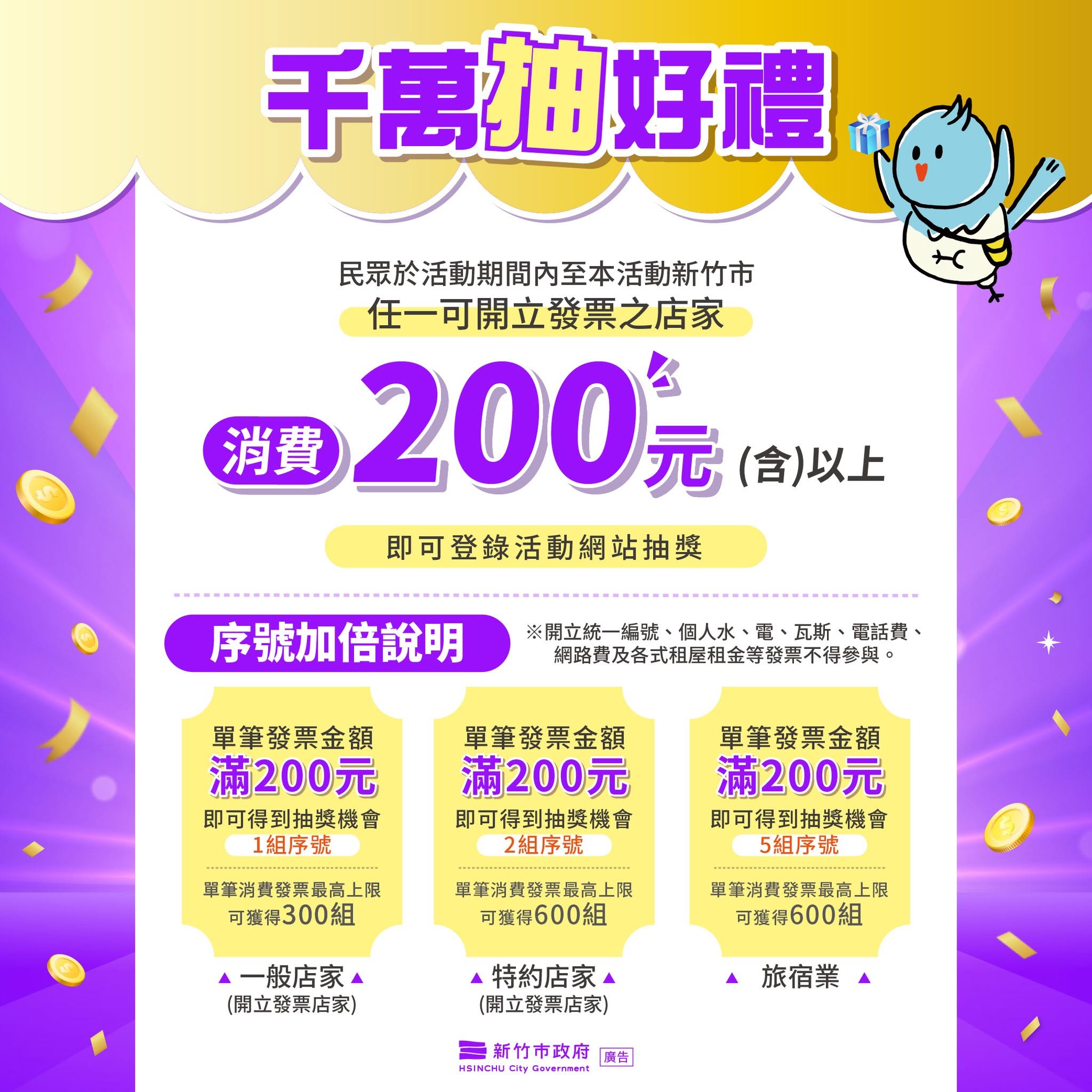 2026新竹購物節規範