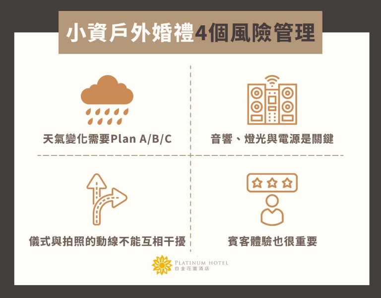 小資戶外婚禮4個風險管理重點