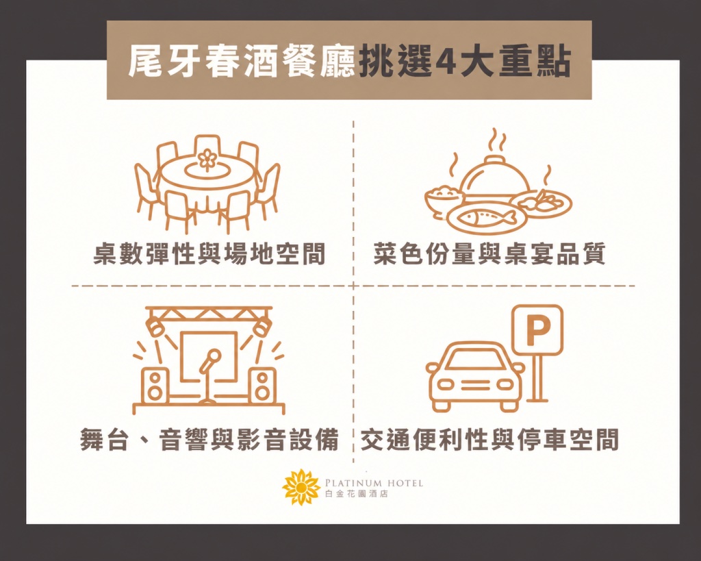 尾牙春酒餐廳挑選四大重點