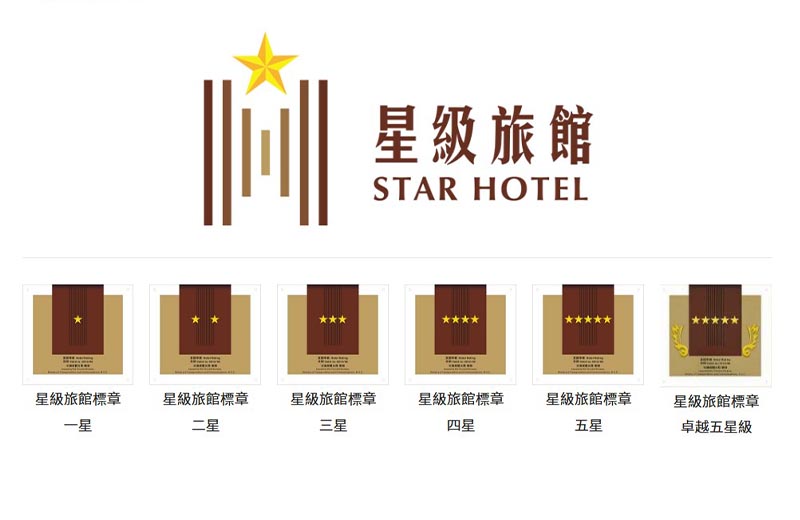 星級旅館評鑑