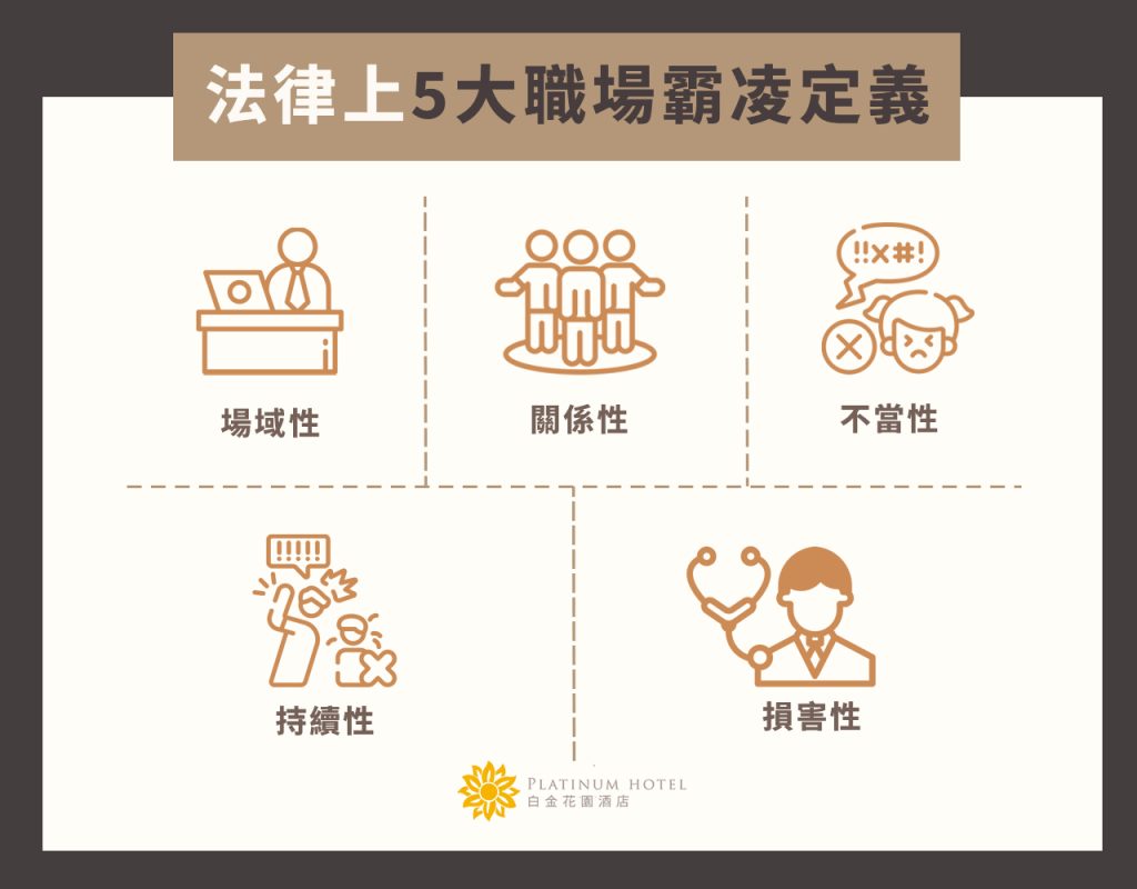 職場霸凌