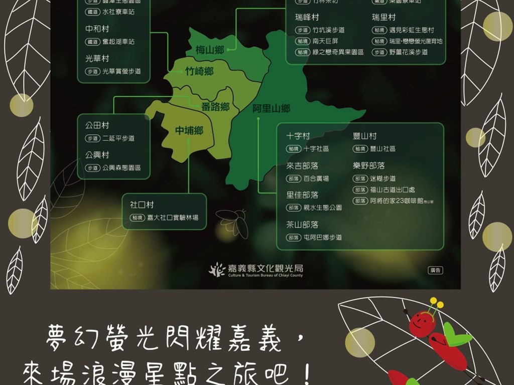 🌟來嘉賞螢・夢幻螢業中🌟