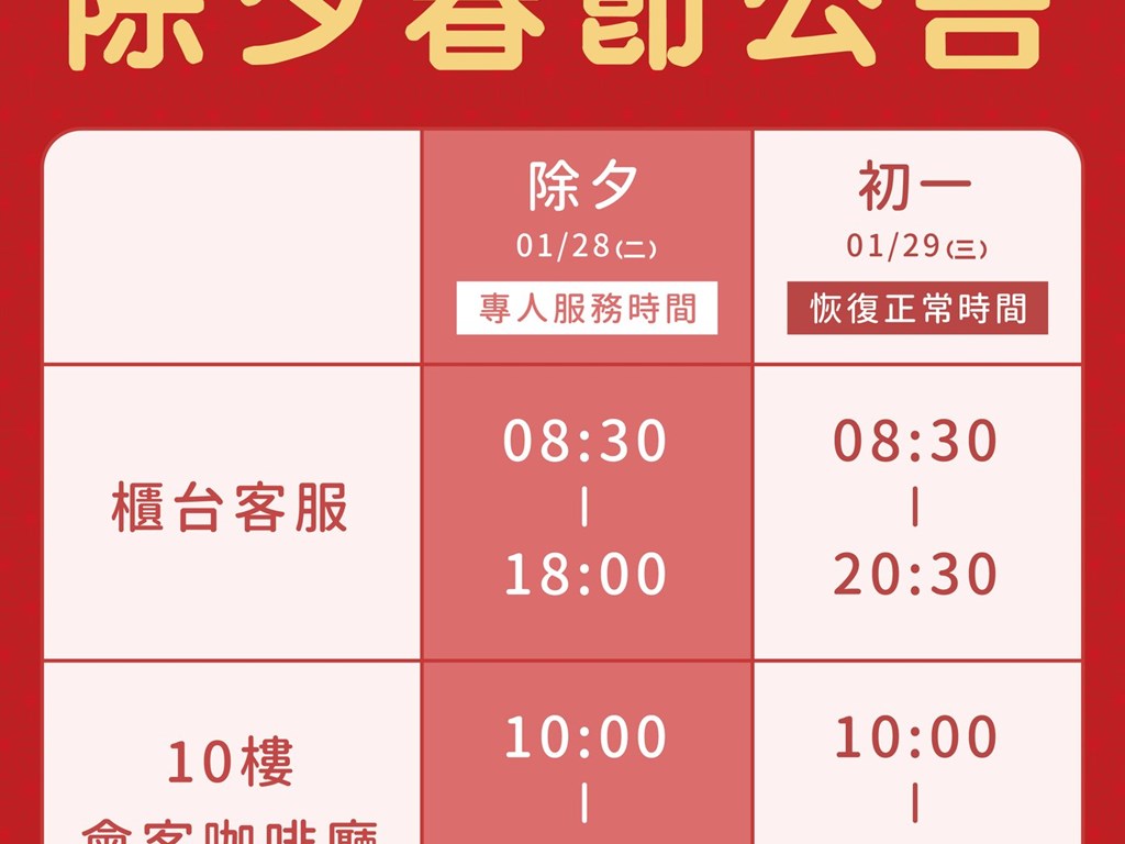 2025春節營業時間