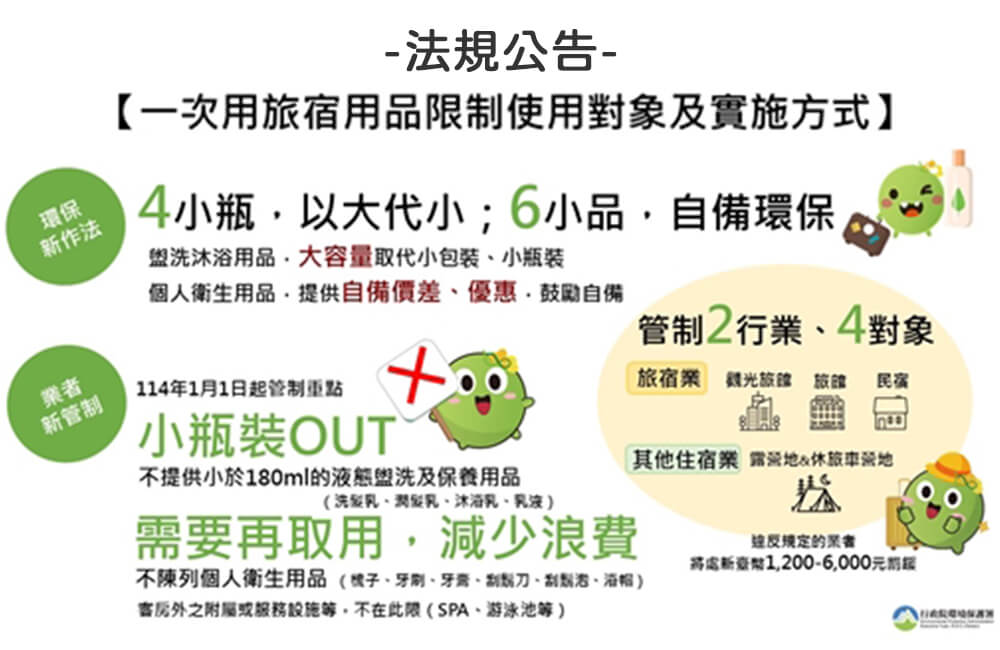 ☘️配合政府環保政策│2024/11/01起無主動陳列一次性備品