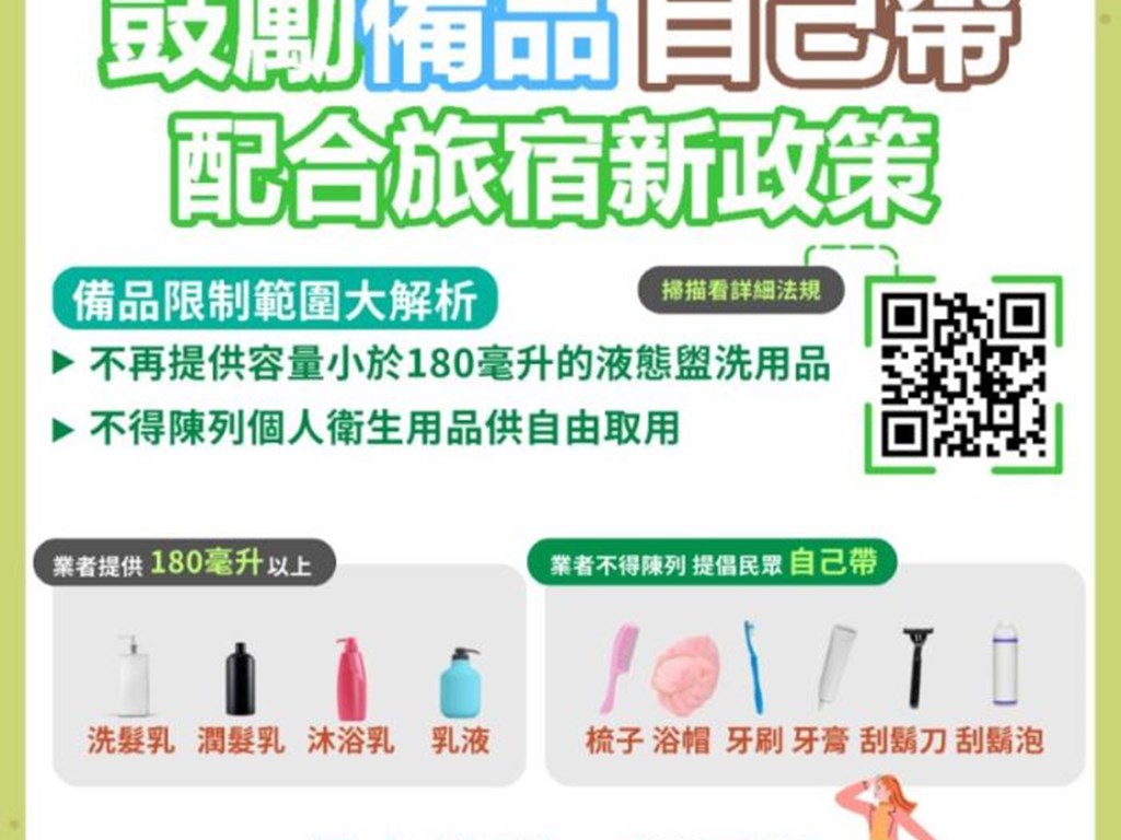 即日起，本飯店將不再提供一次性盥洗用品。