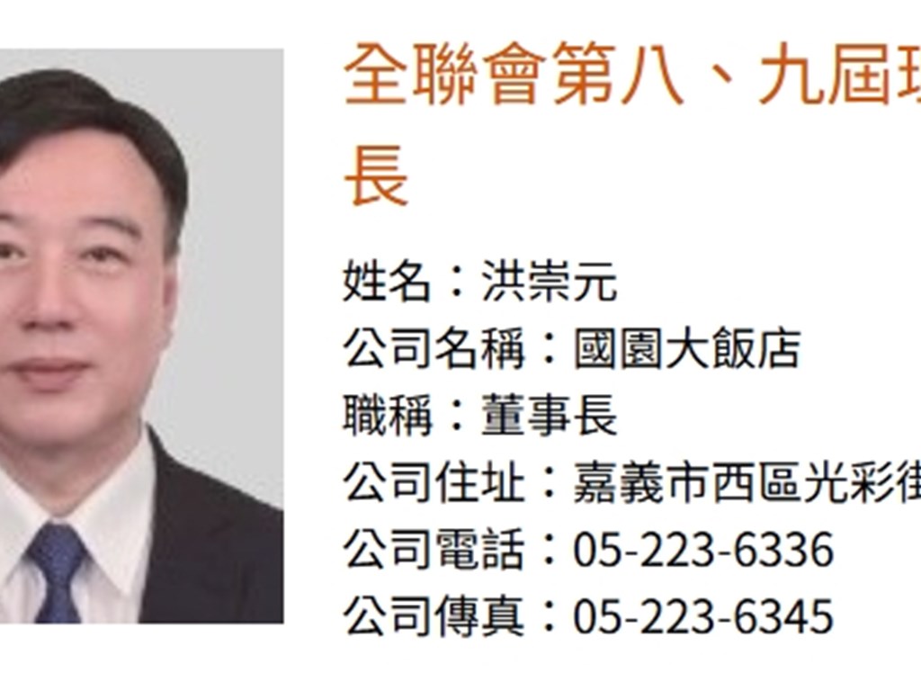 全聯會第八、九屆理事長