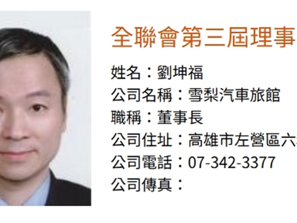 全聯會第三屆理事長